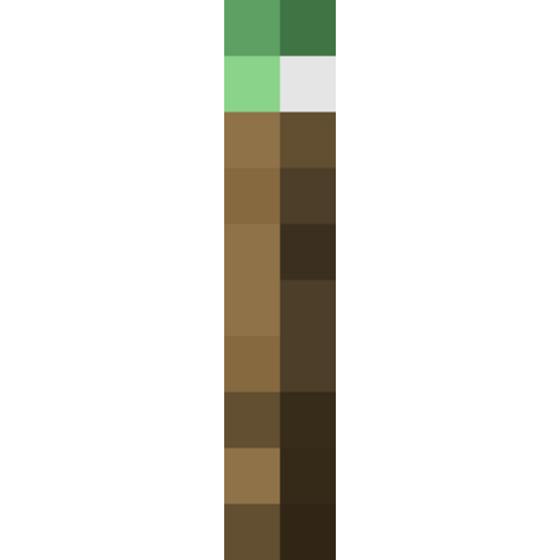 Copper Torch